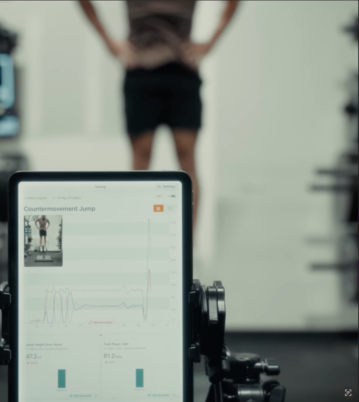 Athlete Assessment at MMPT