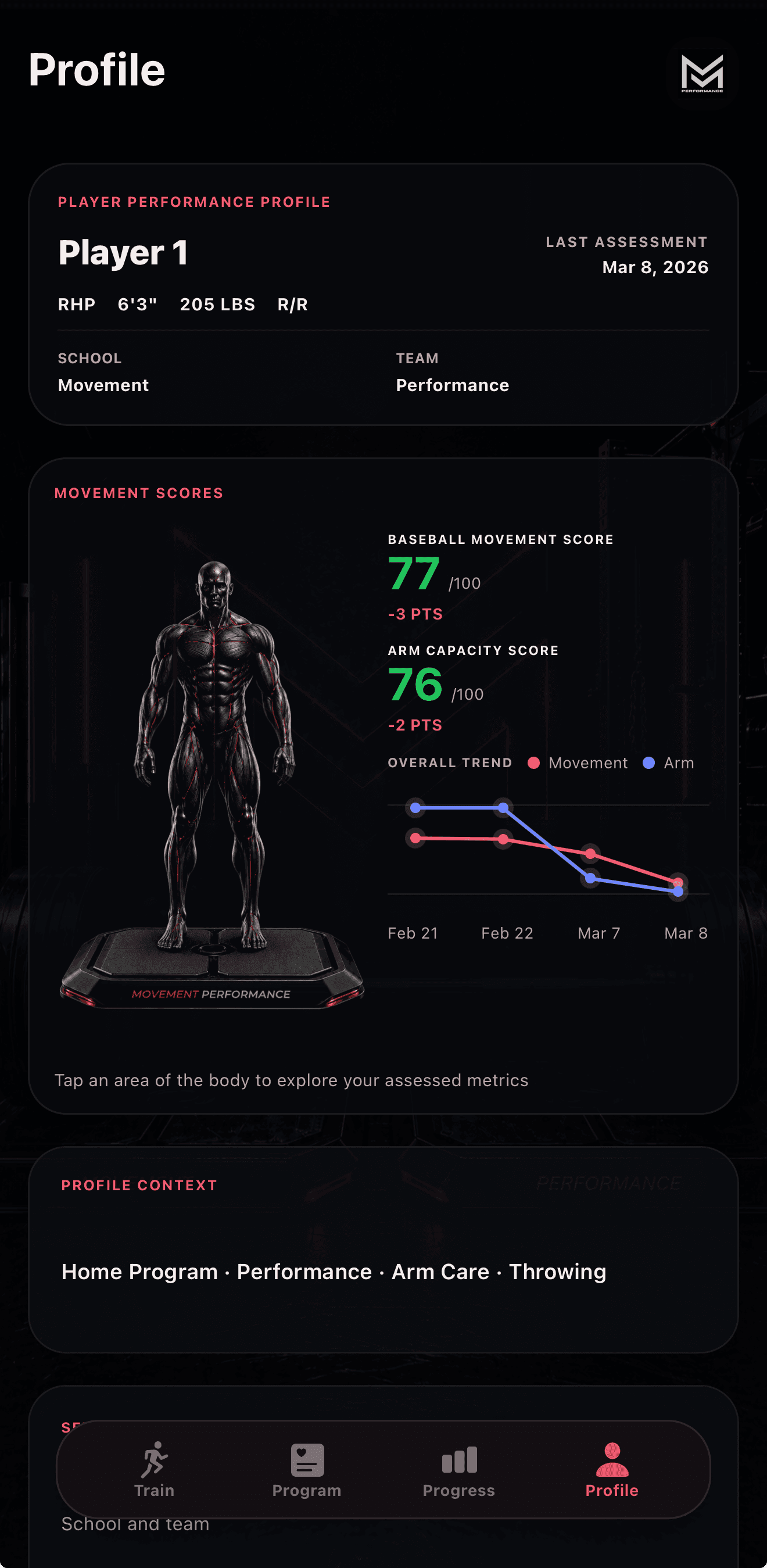 MMPT app profile screen showing baseball movement and arm capacity scores